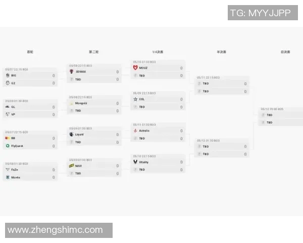 esl比赛积分-探索 ESL 比赛积分制度-esl比赛积分